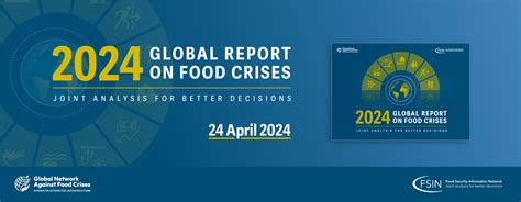 monthly food budget for 1 philippines|Global Report on Food Crises (GRFC) 2024 .